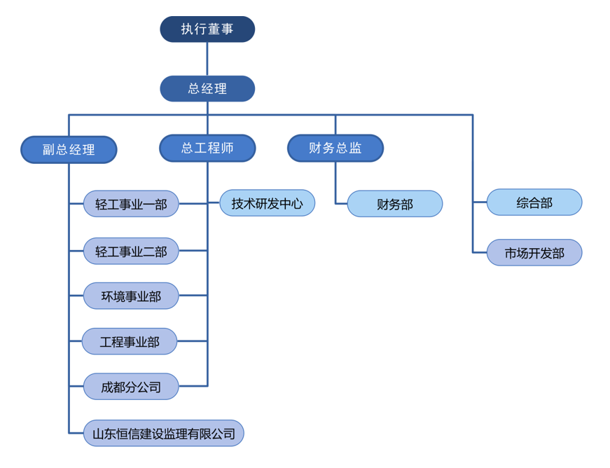 圖片1
